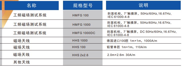 國產(chǎn)電磁兼容儀器設備